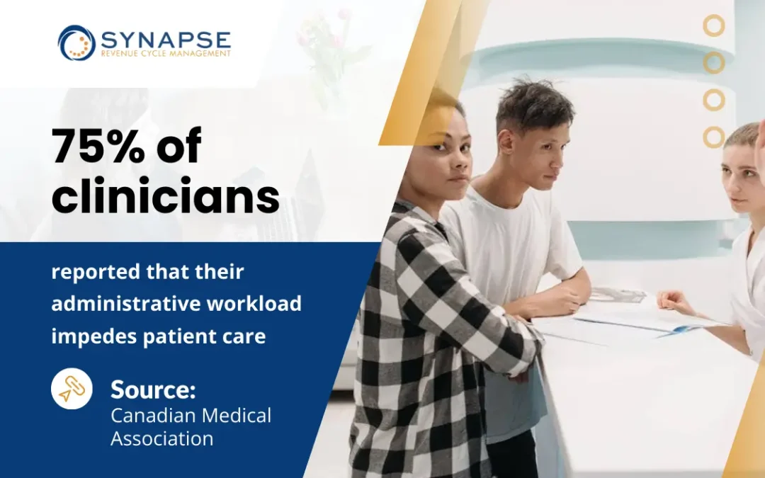 The Multifaceted Impact of Administrative Burden and How Streamlining Billing Helps